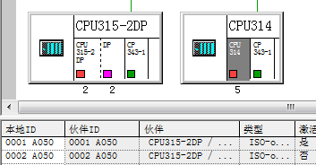 S7-300與SMART200、S7-300以太網(wǎng)通信06