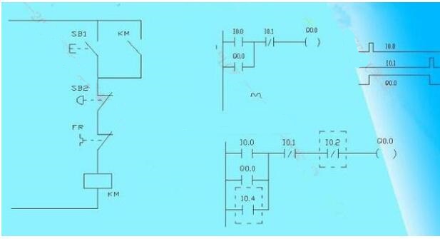 PLC初級培訓-西門子PLC編寫梯形圖時的經(jīng)驗設計法