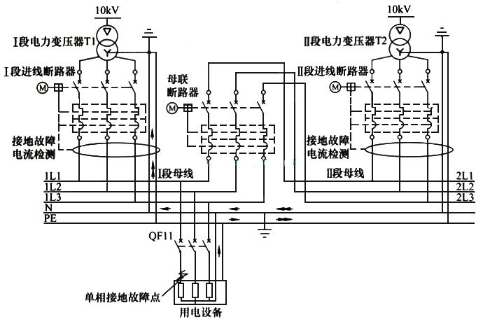 電工操作證報(bào)名-雙電源怎么接線？雙電源供電電路圖