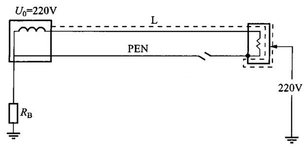 電工學(xué)習(xí)網(wǎng)-農(nóng)村住宅TN-C系統(tǒng)從安全角度來看存在哪些問題？